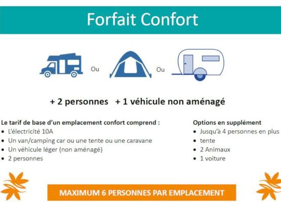 Forfait Confort Tente + electricité 10A + voiture